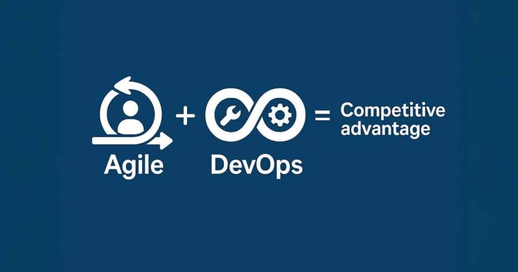 Agile + DevOps = Competitive advantage